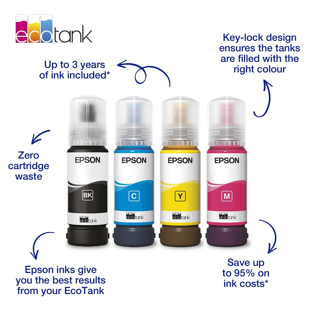 Epson 103 - Musta - Original - ink refill