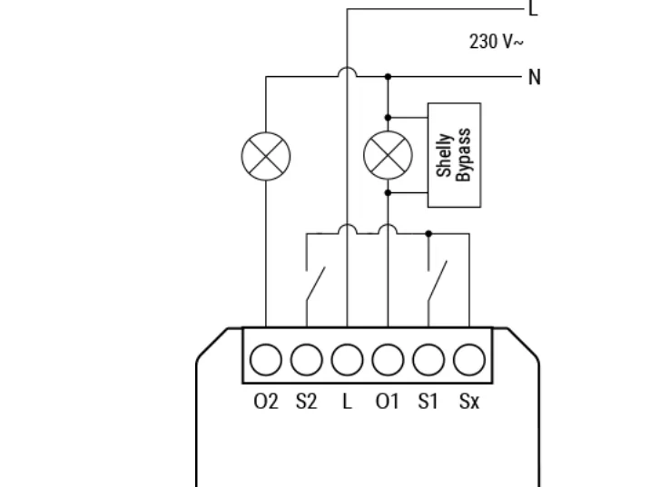 Shelly 2L Gen3 - WiFi-kaksoisrele ilman nollajohdinta
