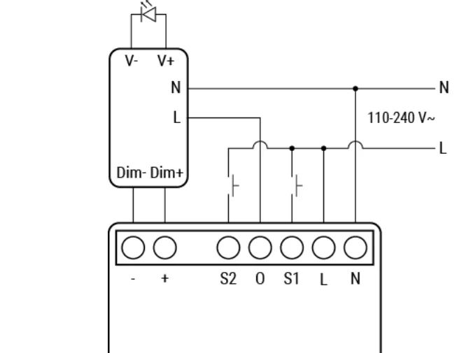 Shelly Dimmer 0/1-10V PM Gen4 - WiFi & Zigbee 0/1-10V ohjaus