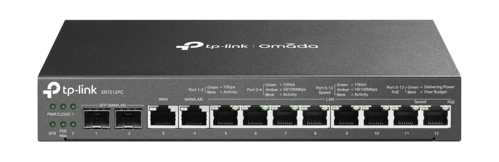TP-Link ER7212PC, Ethernet WAN, Gigabit Ethernet, Lajittelu