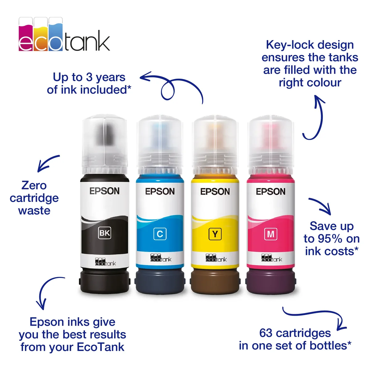 Epson Muste, Syaani, 104, 70 Ml – Et-2710/2704/4750