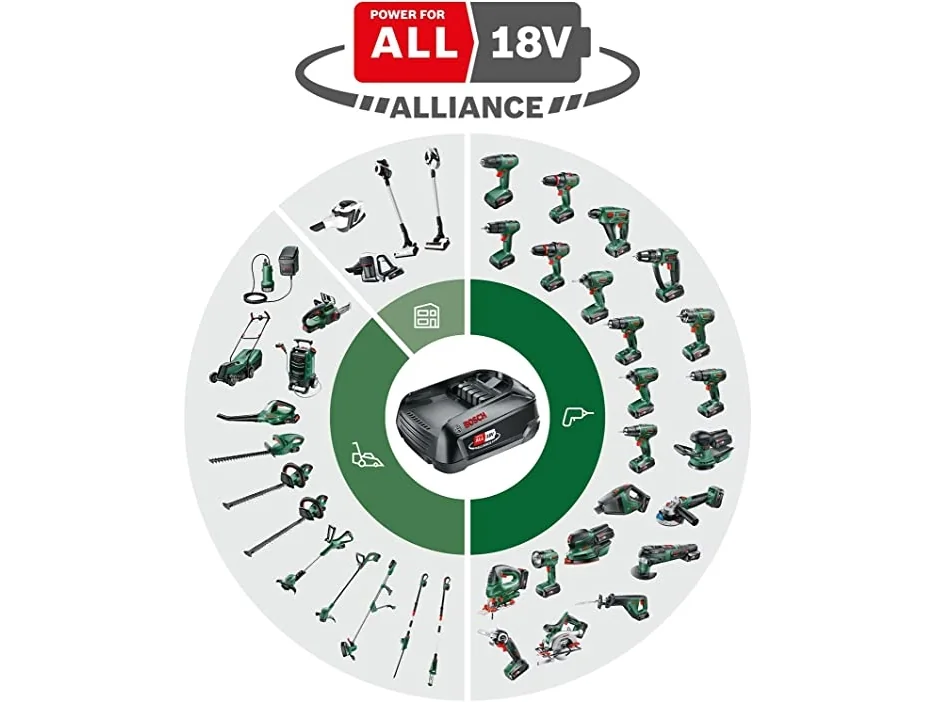 Bosch Langaton pistosaha UniversalSaw 18V-100 Solo