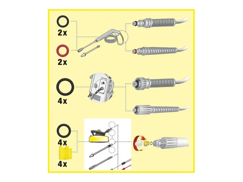 Kärcher Oheistarvikkeet O-ring SET FOR HIGH PRESSURE CLEANERS